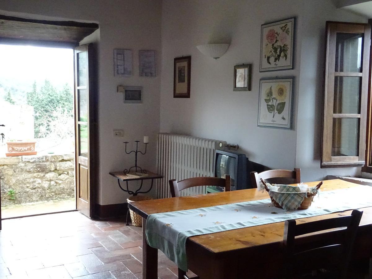 Agriturismo Piemaggino Castellina in Chianti Dış mekan fotoğraf
