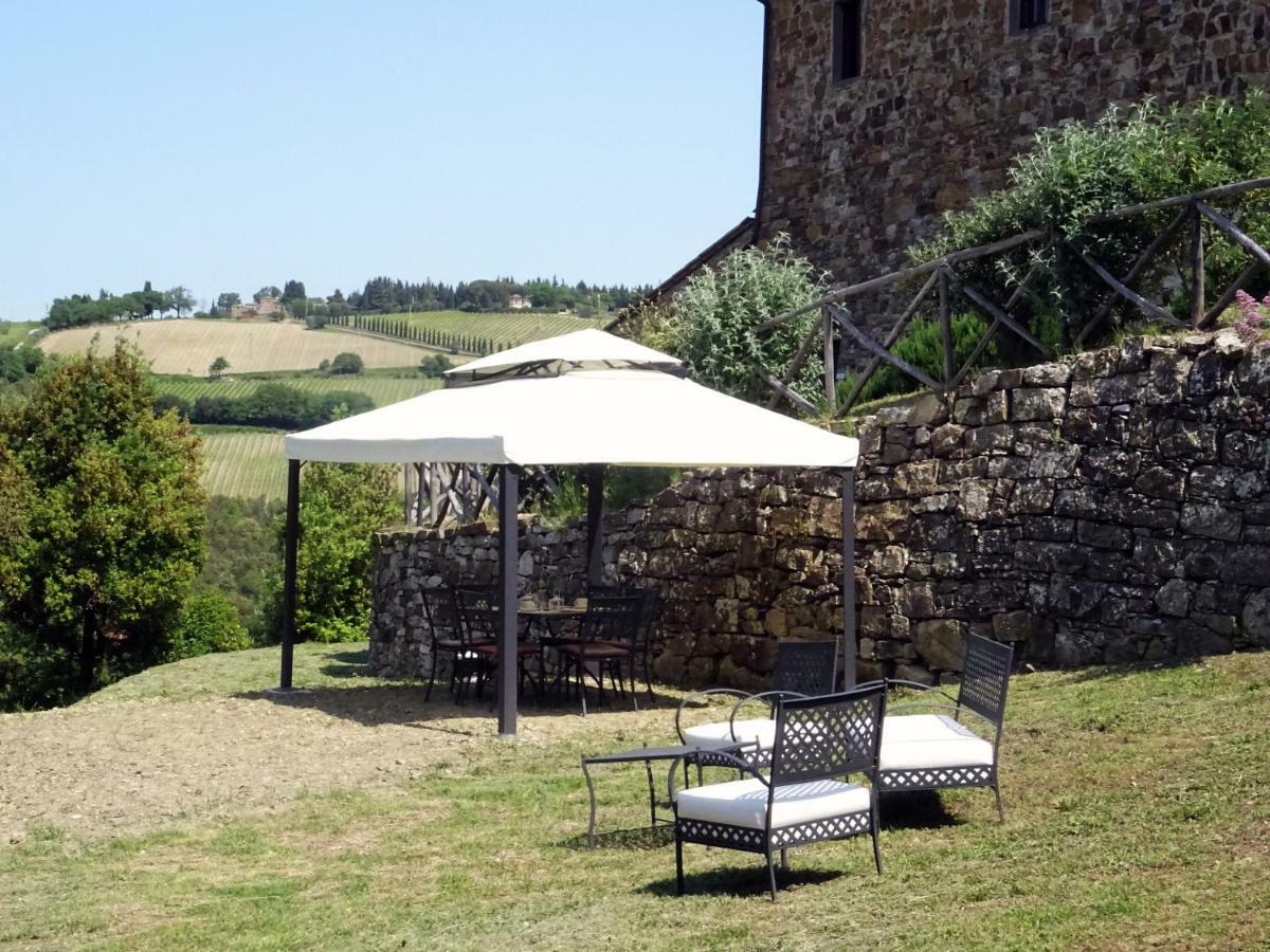Agriturismo Piemaggino Castellina in Chianti Dış mekan fotoğraf